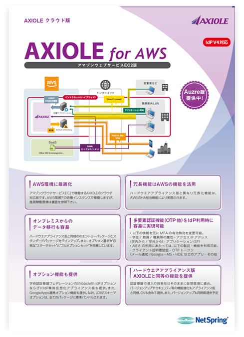 AXIOLE for Azureリーフレット