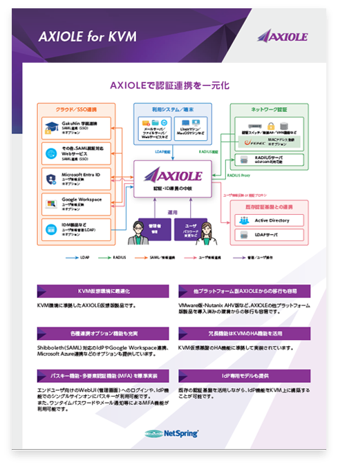 AXIOLE for KVMリーフレット